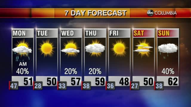 20220102 Web Weather