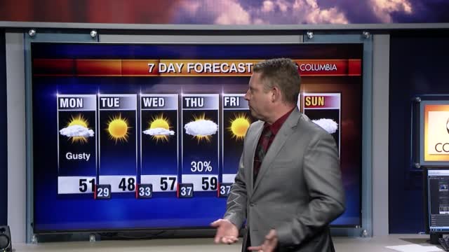 Web Weather
