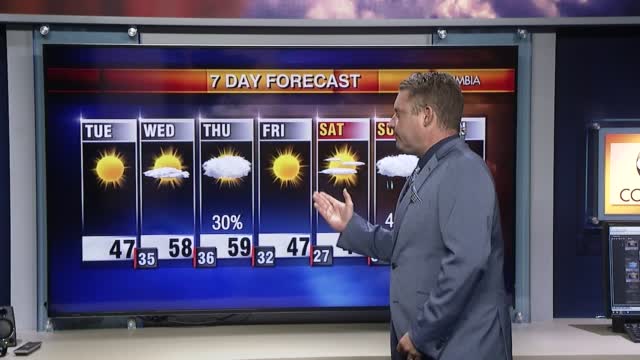 Web Weather 1 4