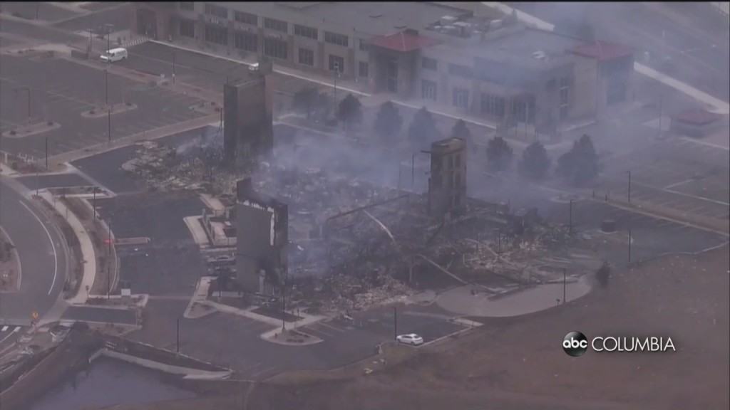 Co Fire