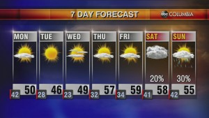 20220109 Web Weather