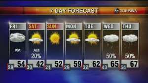 20220127 Web Weather