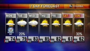 20220220 Web Weather