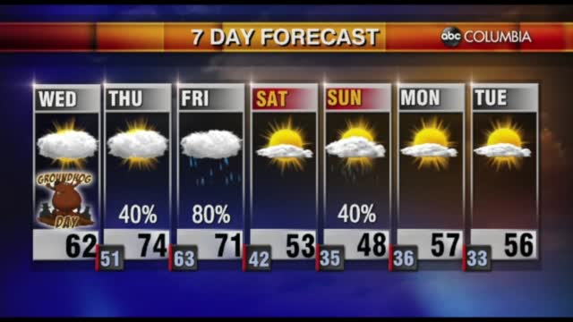 Tyler Weather Wednesday