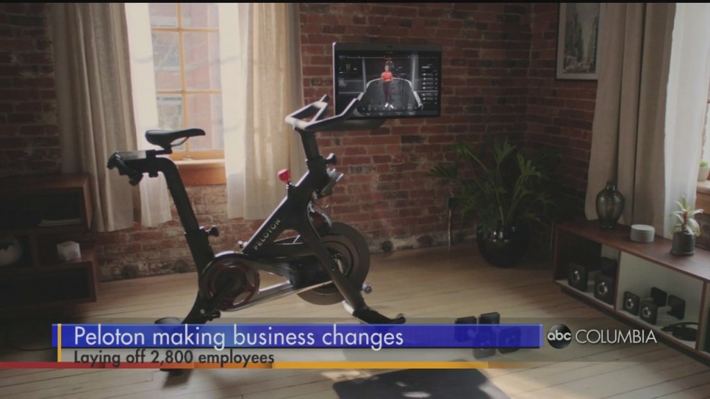 Peloton Jobs