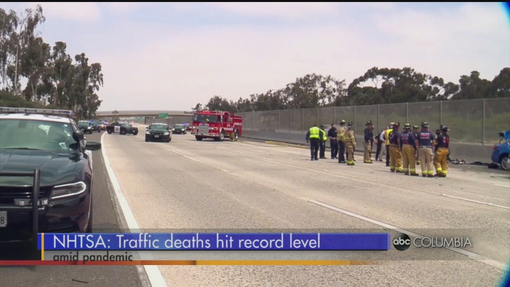 Traffic Deaths