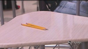 Treating Pandemic Related Trauma