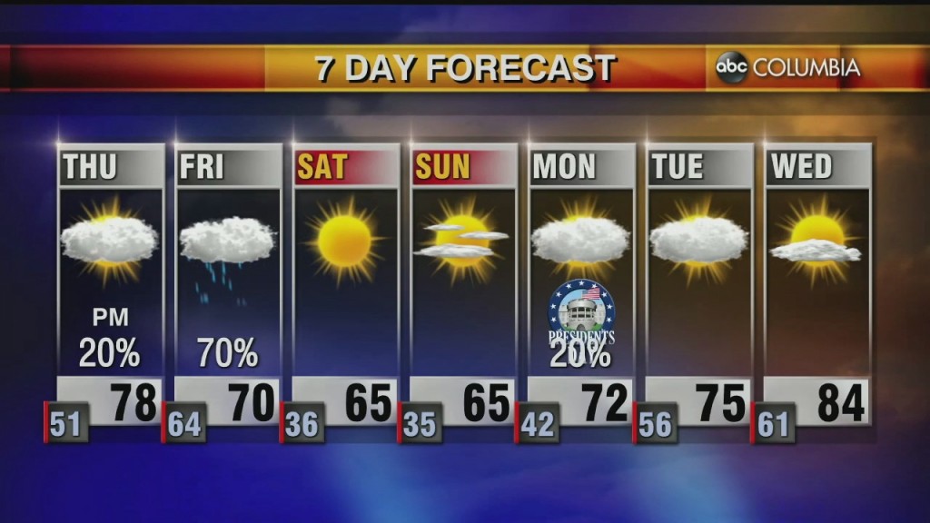 20220216 Web Weather
