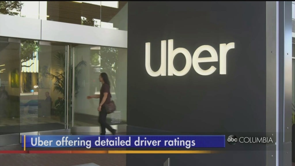 Uber Ratings