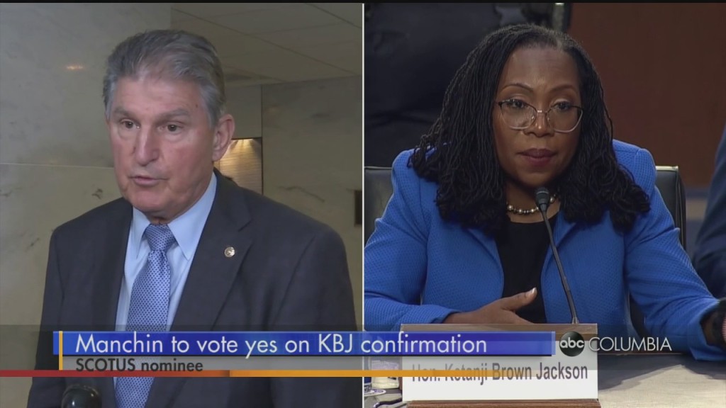 Manchin Kbj