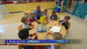 Kids Antibodies