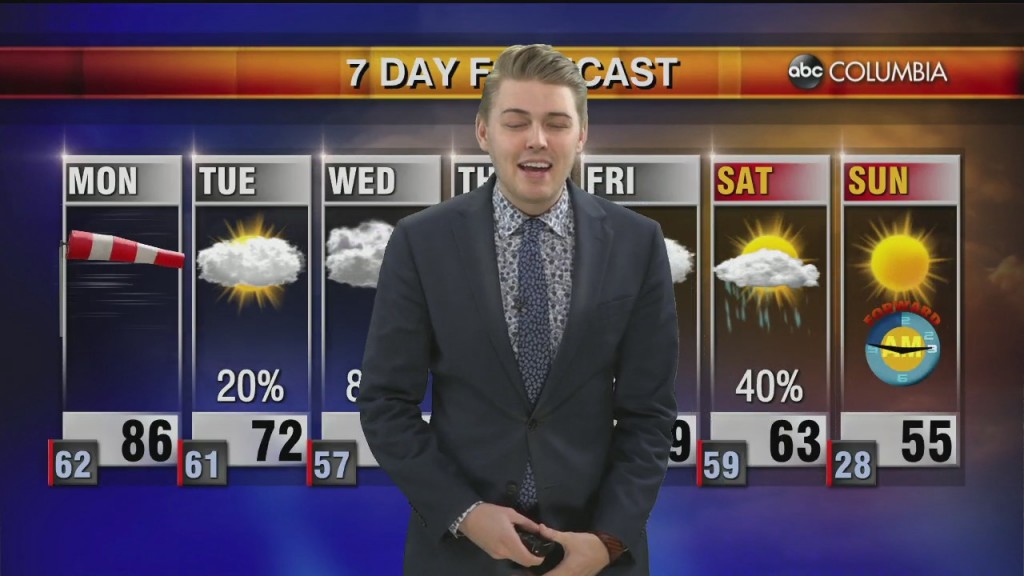 20220306 Web Weather