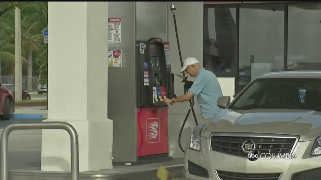 Gas Prices