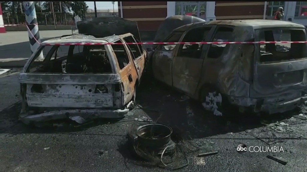 Ukraine War