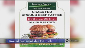 Beef Recall