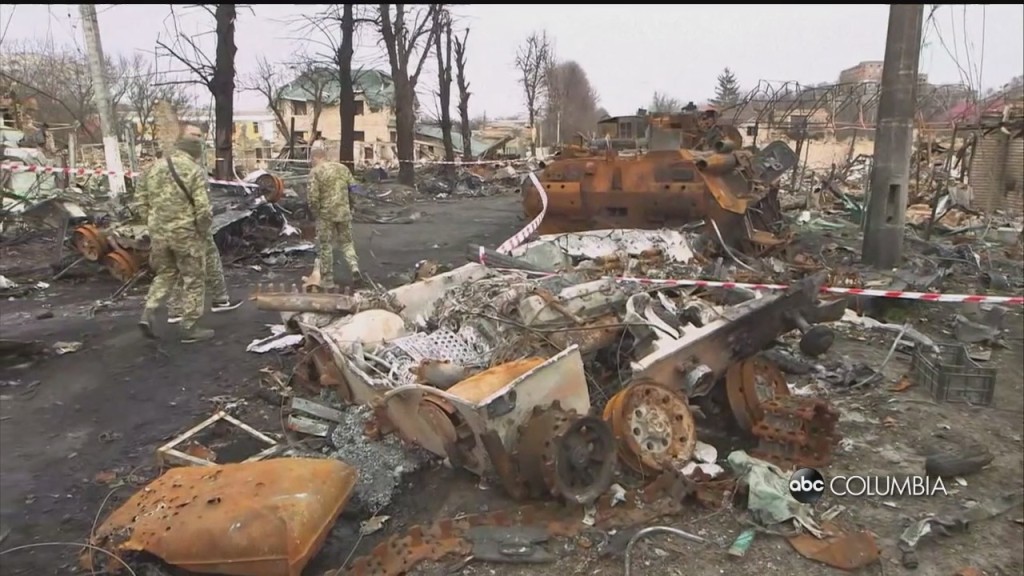 Ukraine Wed