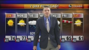 20220402 Web Weather