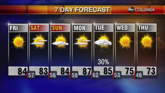 Tyler Ryan Weather
