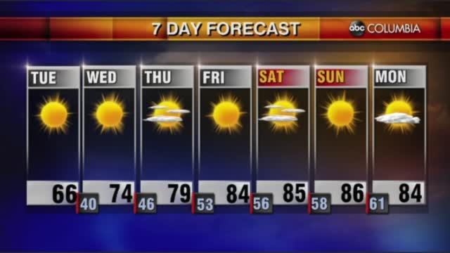 Tyler Ryan Weather