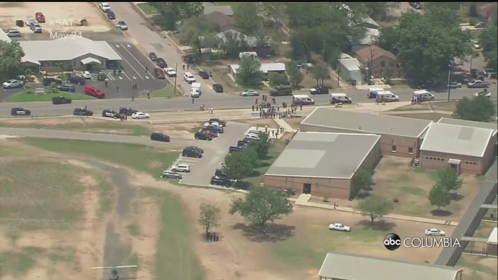 Tx Shooting