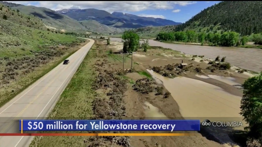 Yellowstone Funds