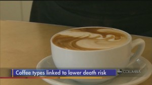 Coffee Death Risk