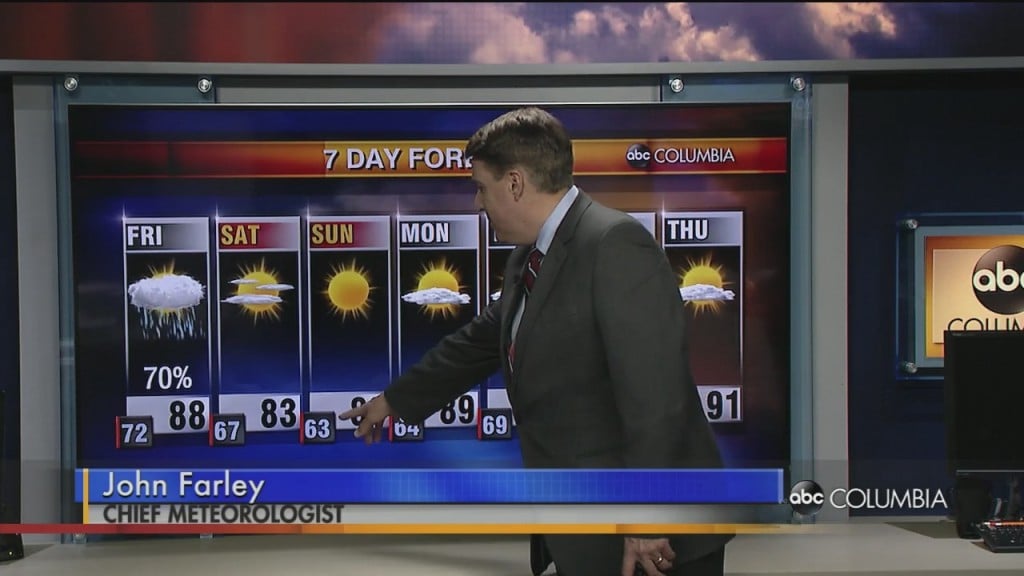 Weather 0602