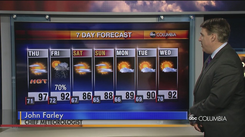 Weather 0601