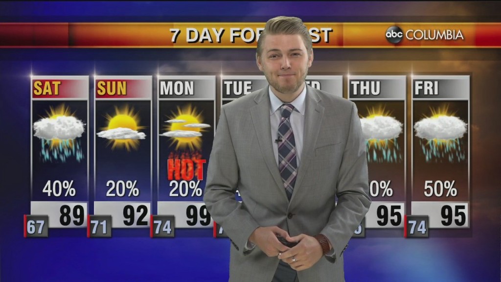 Weather 0610