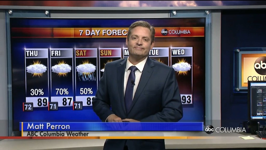 Weather 0629