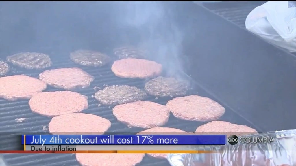 July 4 Cost
