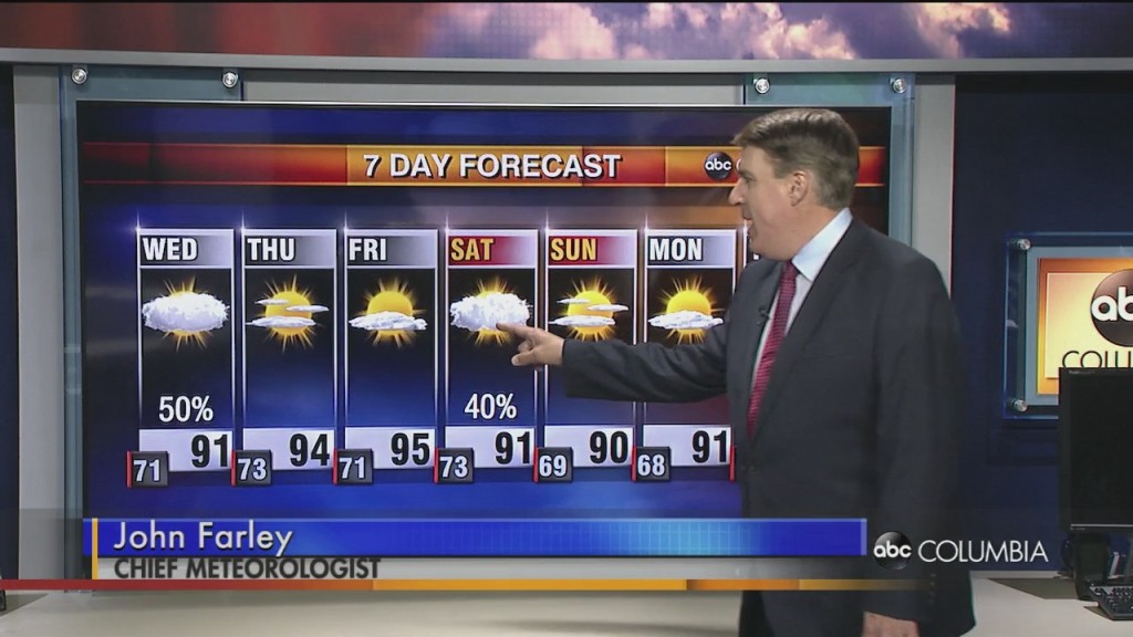 Weather 0607