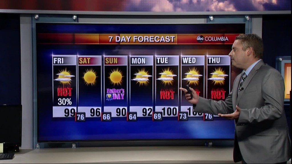 Matt Weather