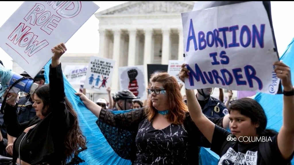 Scotus Abortion