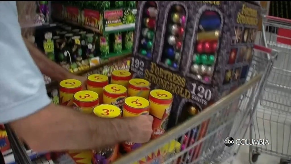 Fireworks Sales