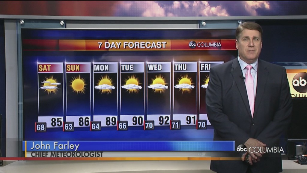 Weather 0603