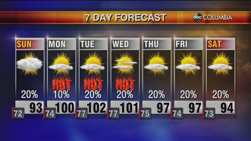 20220611 Weather