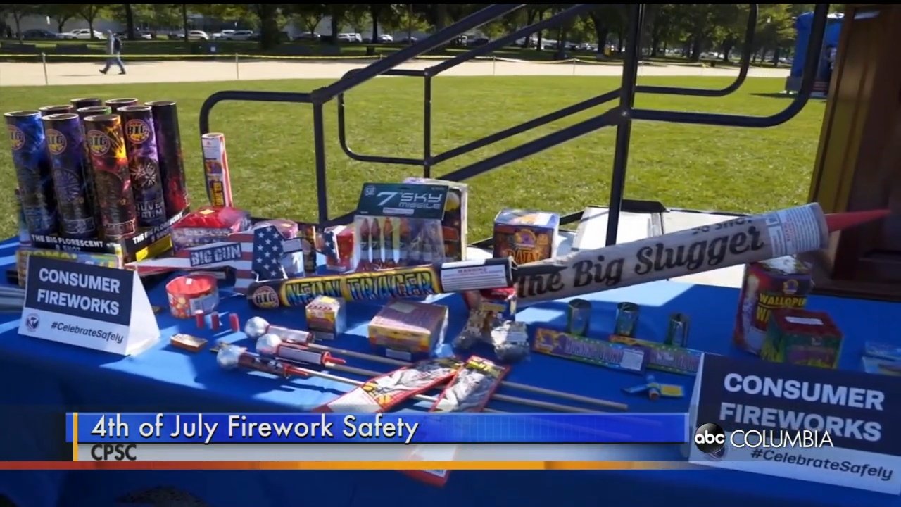 Tips to stay safe if you plan to set off fireworks to celebrate ...