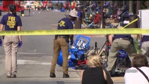 Mass Shootings Health