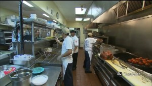 Labor Department Report