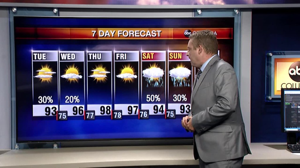 Matt Weather