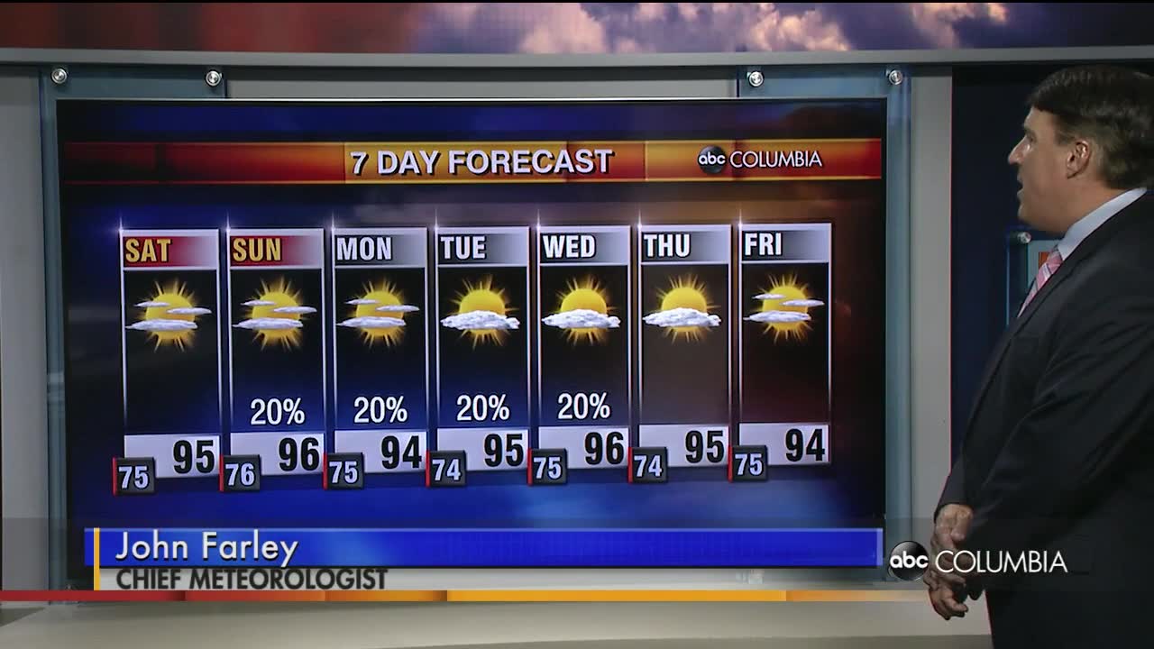 A look at your 7 Day Forecast - ABC Columbia