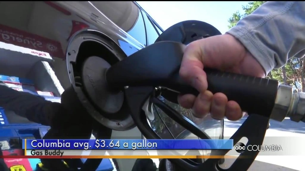 Gas Prices