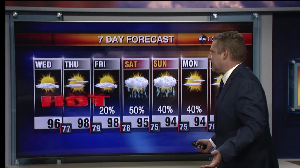 Matt Weather