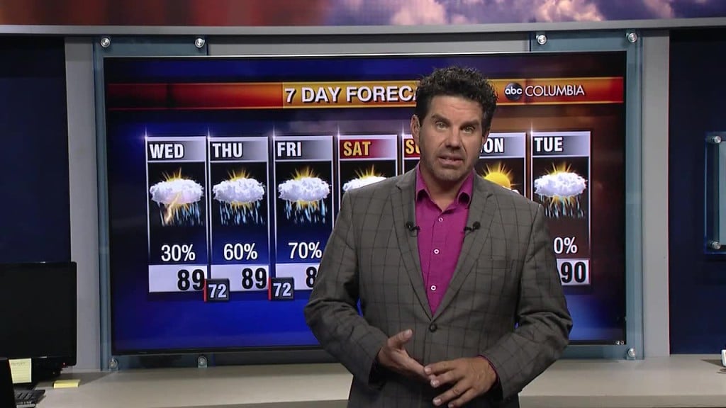 Tyler Ryan Weather