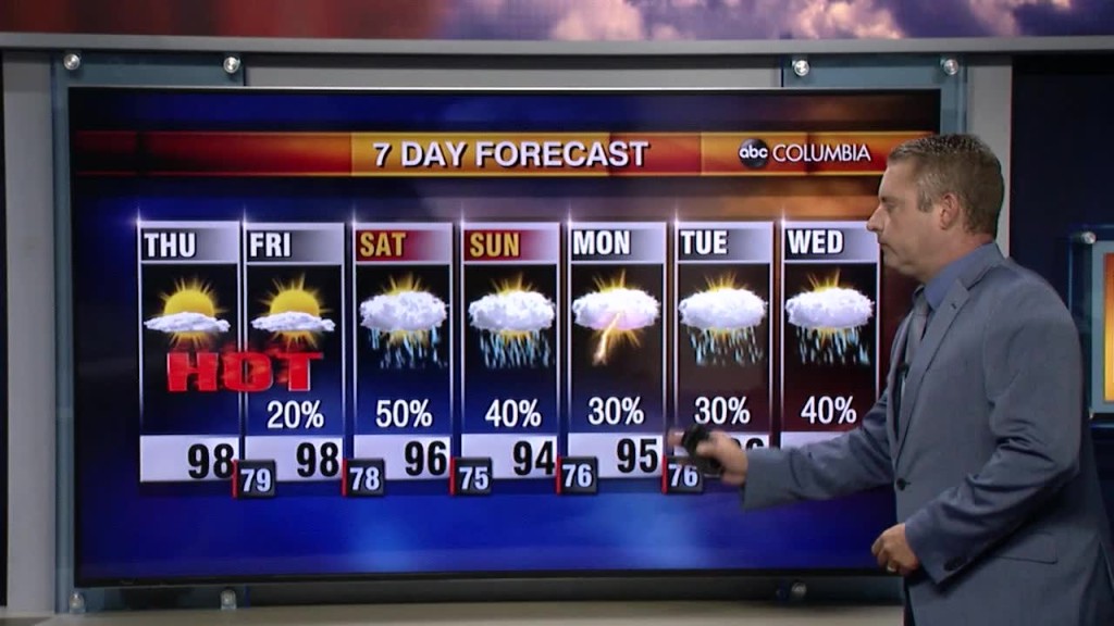Matt Weather