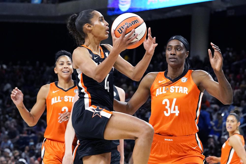 Wnba All Star Game