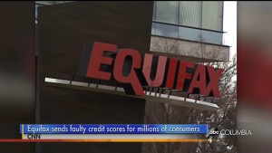 Equifax Scores