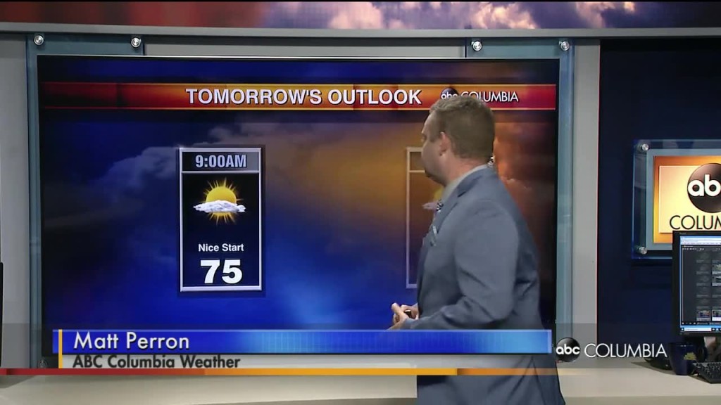 Forecast