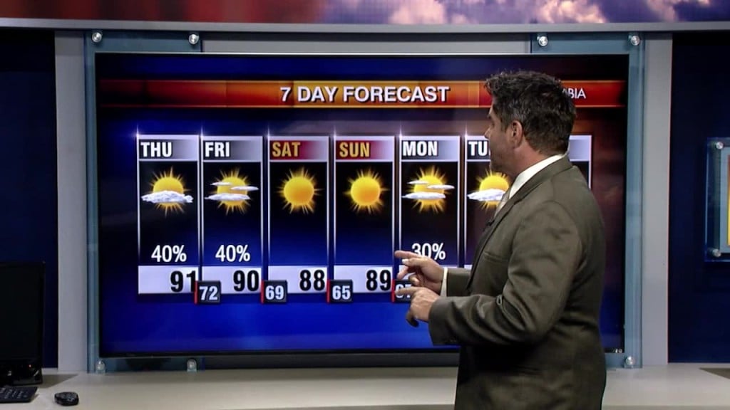 Tyler Ryan Weather